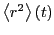 $\left<r^2\right>(t)$