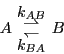 \begin{displaymath}
A ^{\stackrel{\textstyle k_{AB}}{\textstyle \rightharpoonup}}_{\stackrel{\textstyle\leftharpoondown}{\textstyle k_{BA}}} B
\end{displaymath}