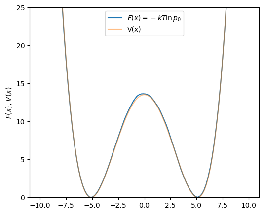 Image baseplot10