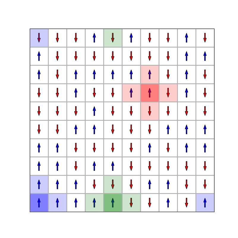 Image ising-fig