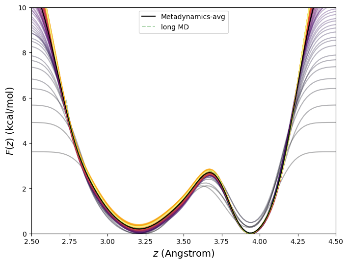 Image metad-wav-273