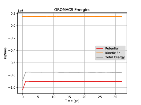 Image sars-cov-2-rbd-energies-partial-nvt